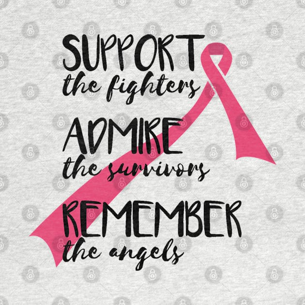 Support the Fighters, Admire the Survivors, Remember the Angels - Corona Virus Quotes by Artistic muss